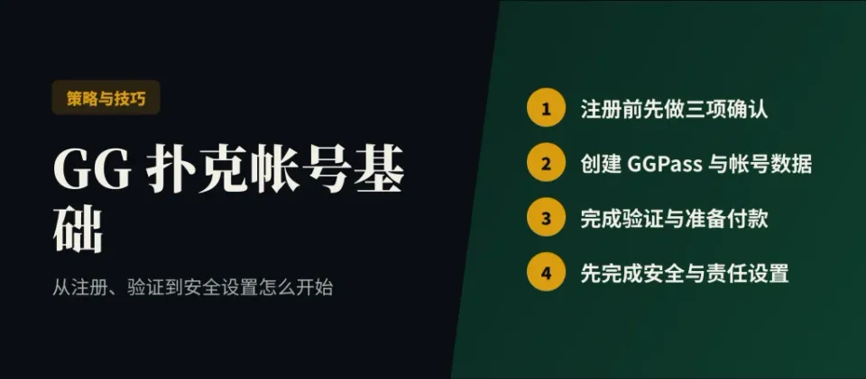PG电子游戏页面结构与术语速查入门指南